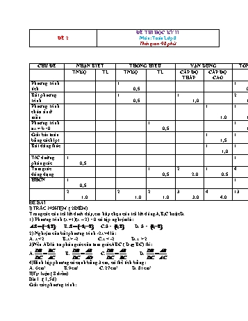 8 Đề thi học kì II môn Toán Lớp 8 - Đề 2 (Có đáp án)