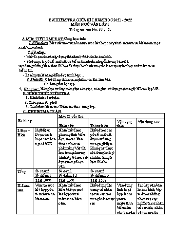 Bài kiểm tra giữa kì I môn Ngữ văn Lớp 8 - Năm học 2021-2022 (Có đáp án)