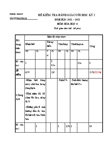 Đề kiểm tra đánh giá cuối học kỳ 2 môn Hóa học Lớp 8 - Năm học 2021-2022 - Đề 1 (Có đáp án)