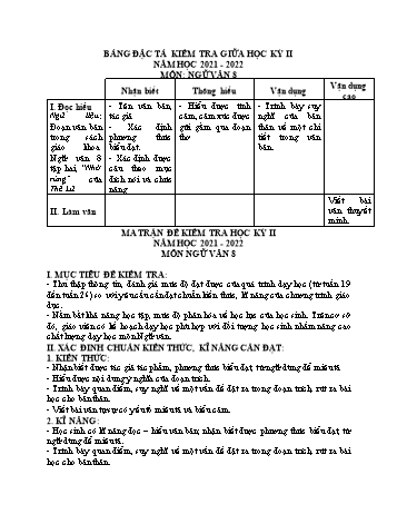 Đề kiểm tra giữa học kỳ II môn Ngữ văn Lớp 8 - Năm học 2021-2022 (Kèm hướng dẫn chấm)