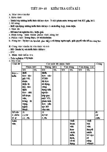 Đề kiểm tra giữa kì 1 môn Ngữ văn Lớp 8 - Năm học 2021-2022 (Có đáp án)