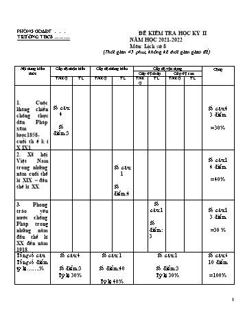 Đề kiểm tra học kì II môn Lịch sử Lớp 8 - Năm học 2021-2022 - Đề 3 (Có đáp án)