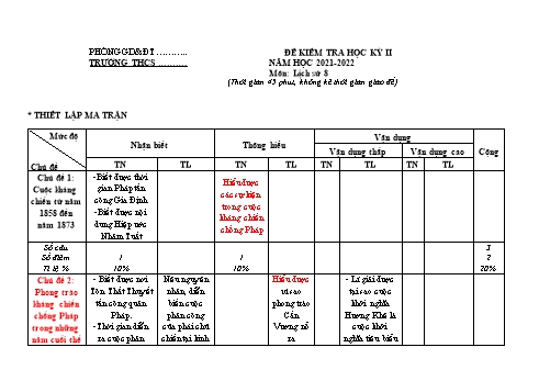 Đề kiểm tra học kì II môn Lịch sử Lớp 8 - Năm học 2021-2022 - Đề 5 (Có đáp án)