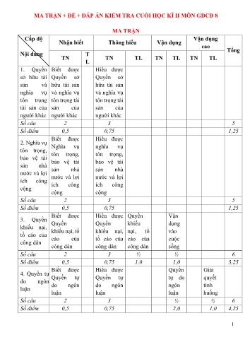 Bộ 4 đề thi học kì 2 môn Giáo dục công dân Lớp 8 - Năm học 2021-2022 (Có ma trận + đáp án)