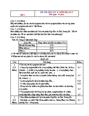 Tổng hợp 10 đề thi học kỳ II môn Địa lí Lớp 8 - Đề 9 (Có đáp án)