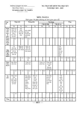 Đề kiểm tra học kì I môn Toán học Lớp 8 - Năm học 2021-2022 - Đề 1 (Có ma trận + đáp án)