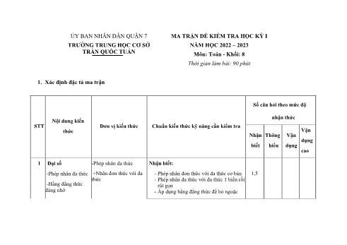 Đề tham khảo kiểm tra học kì I môn Toán học Lớp 8 - Năm học 2022-2023 - Trường THCS Trần Quốc Tuấn (Có đáp án)