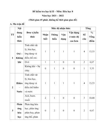Tuyển tập 8 đề kiểm tra học kì II môn Hóa học Lớp 8 - Năm học 2021-2022 (Có ma trận)