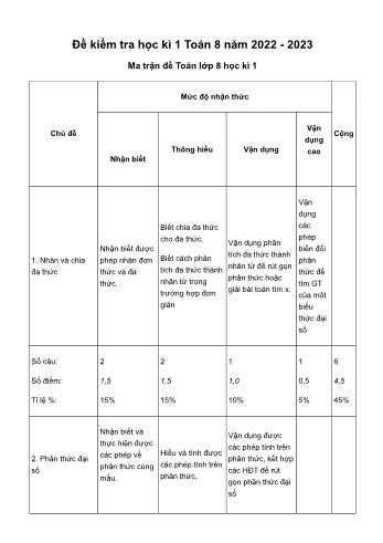 Đề kiểm tra học kì 1 Toán Lớp 8 - Năm học 2022-2023 (Có ma trận và đáp án)
