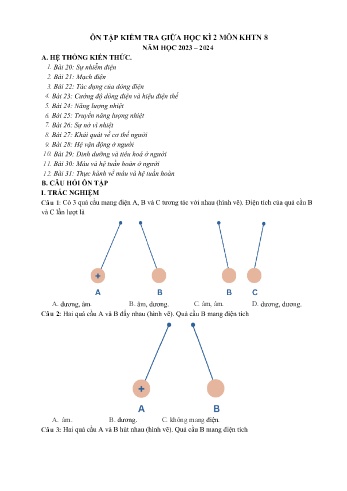 Đề cương ôn tập kiểm tra giữa học kì 2 môn Khoa học tự nhiên Lớp 8 - Năm học 2023-2024