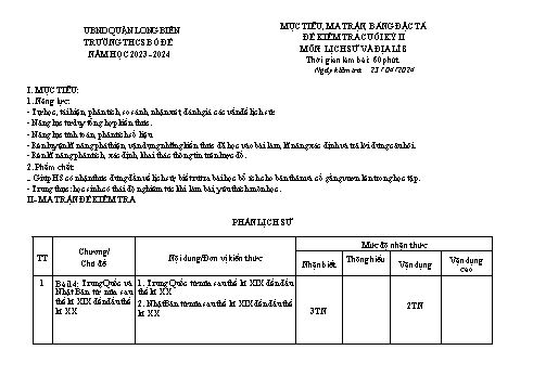 Đề kiểm tra cuối học kỳ II môn Lịch sử và Địa lí Lớp 8 - Năm học 2023-2024 - Lý Thị Hậu (Có đáp án)