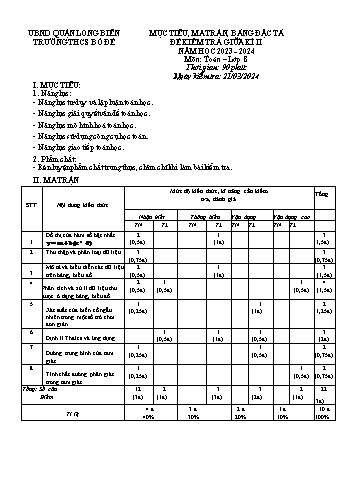 Đề kiểm tra giữa học kì II môn Toán Lớp 8 - Năm học 2023-2024 - Trường THCS Bồ Đề (Có đáp án)