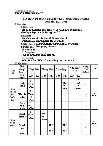 Đề kiểm tra giữa kì I môn Công nghệ Lớp 8 - Năm học 2022-2023 - Nguyễn Thúy Hằng (Có đáp án)