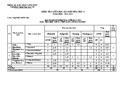 Đề kiểm tra giữa kì I môn Hóa học Lớp 8 - Năm học 2021-2022 - Âu Thu Hường (Có đáp án)