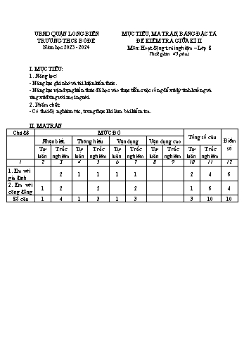 Đề kiểm tra giữa kì II môn Hoạt động trải nghiệm Lớp 8 - Năm học 2023-2024 - Trường THCS Bồ Đề (Có đáp án)