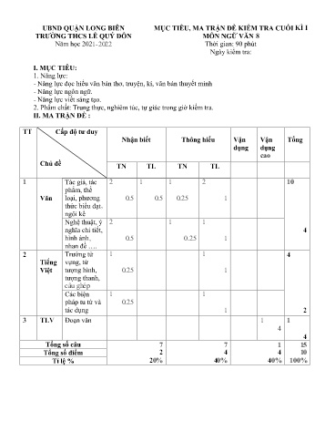 Đề kiểm tra cuối kì I môn Ngữ văn Lớp 8 - Năm học 2021-2022 - Nguyễn Thị Thanh Thuỷ (Có đáp án)