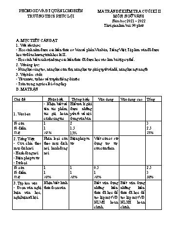 Đề kiểm tra cuối kì II môn Ngữ văn Lớp 8 - Năm học 2021-2022 - Nguyễn Thị Thanh (Có đáp án)